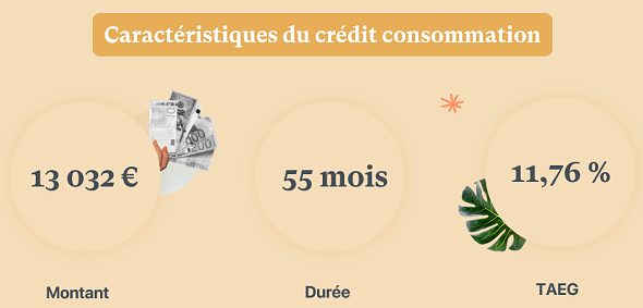taux-credit-082025-9