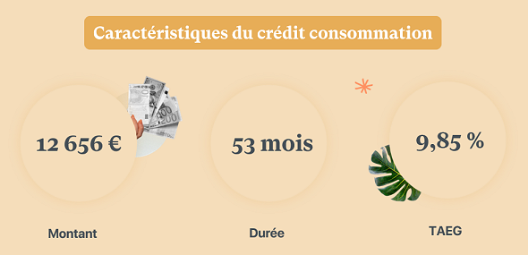 taux-credits-012024-7