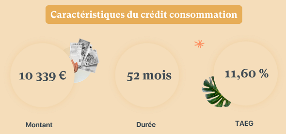 taux-credits-042024-8