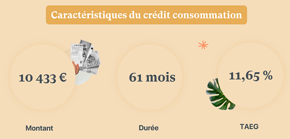 taux-credits-112024-9