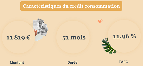 taux-credits-112025-9